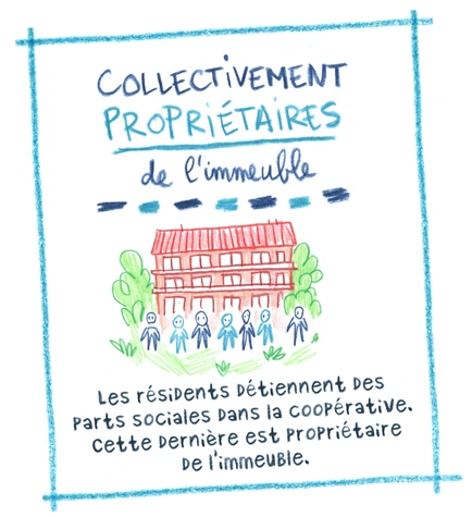 propriétaires 2b